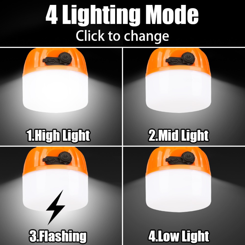 Portable Mini Camping Lamp 4 L - đánh giá và giá Outdoor Camping Lampe