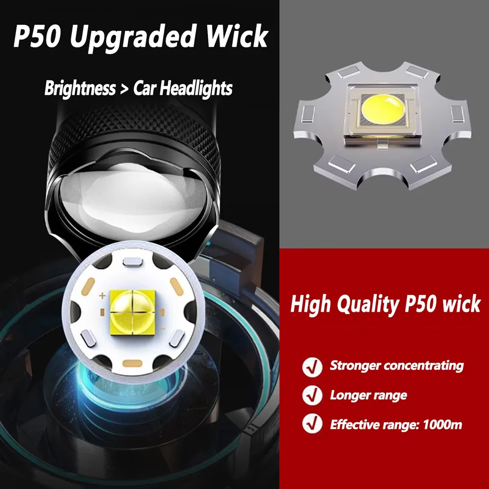 100000LM Super Bright Flashlig - đánh giá và giá Outdoor Camping Lampe