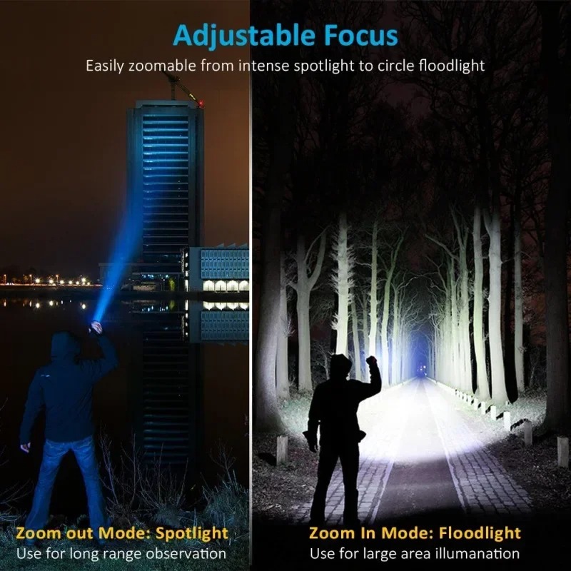 Rechargeable T6 Handheld Flash - đánh giá và giá Outdoor Camping Accessories