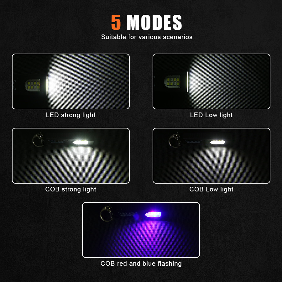 Multifunctional Keychain Flash - đánh giá và giá Outdoor Camping Lampe