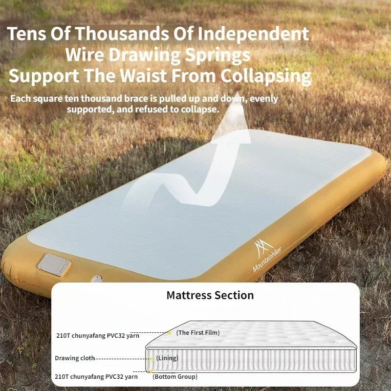 Mountainhiker 2 Person Automat - đánh giá và giá Inflatable Mattress