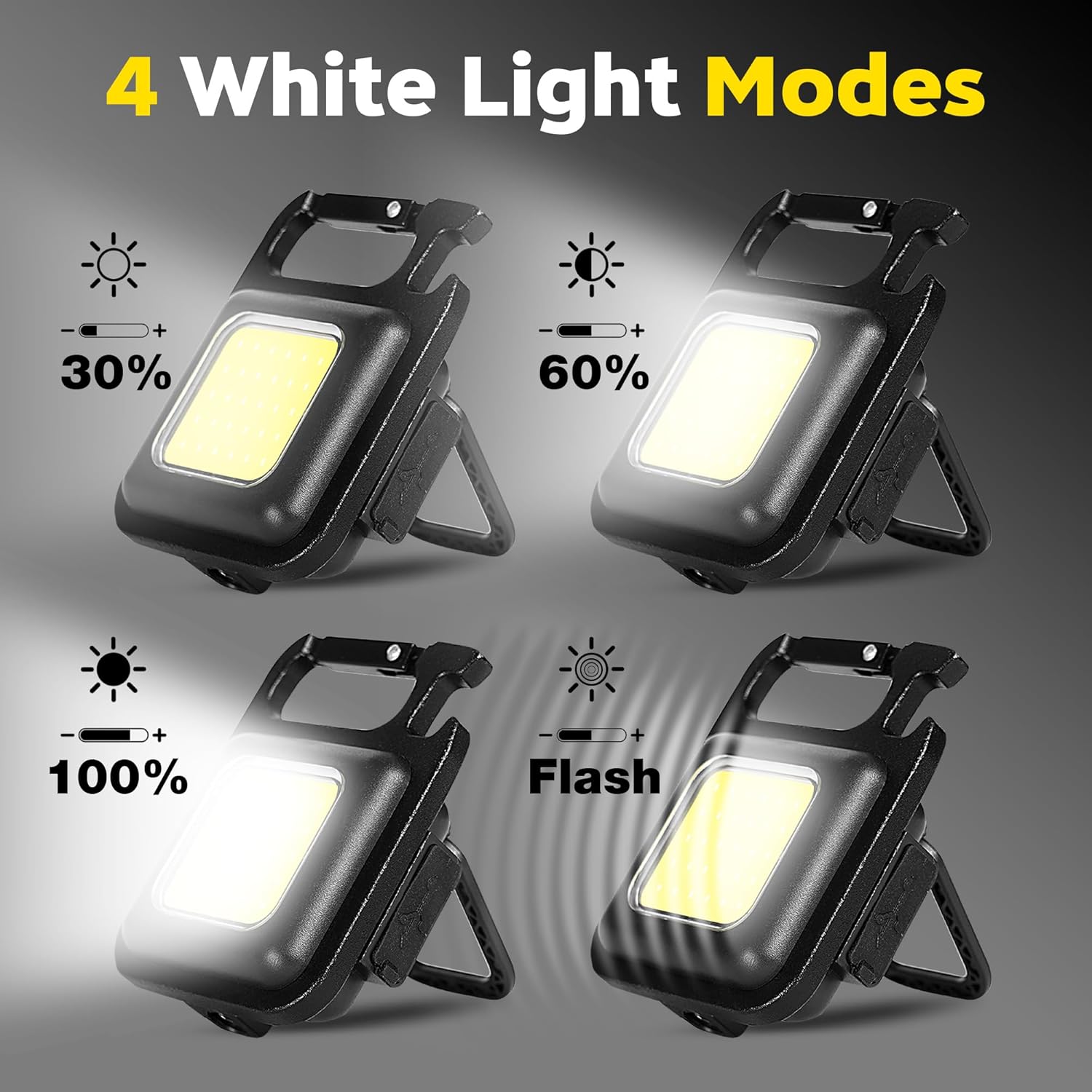 Portable Keychain Light Mini M - đánh giá và giá Outdoor Camping Lighting
