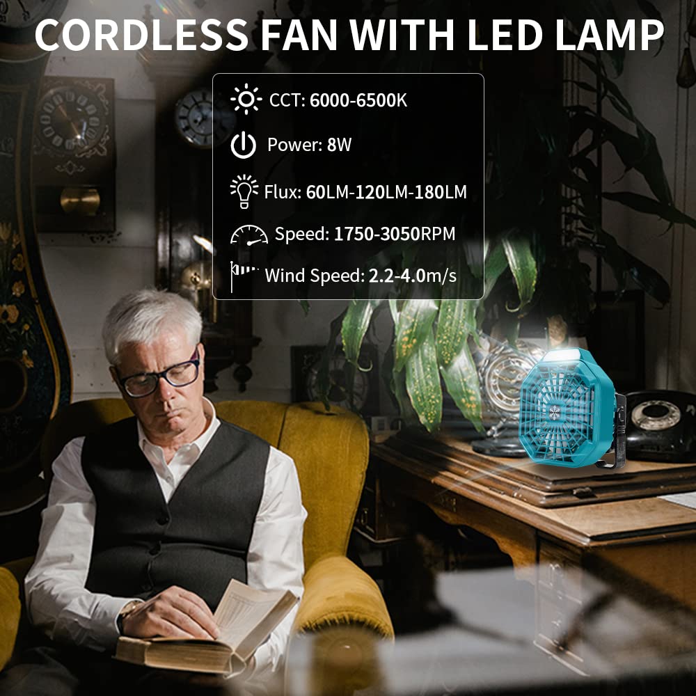 Portable Outdoor Fan for Bosch - đánh giá và giá Outdoor Camping Outfit
