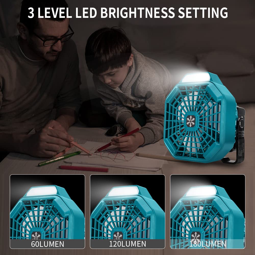 Portable Outdoor Fan for Bosch - đánh giá và giá Outdoor Camping Outfit