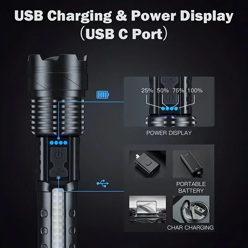Powerful LED Flashlight Batter - đánh giá và giá Outdoor Camping Lampe