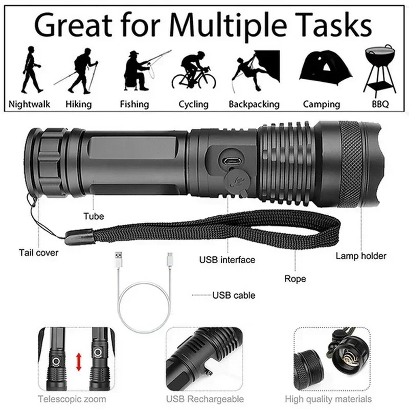 High Power XHP70 Led Flashligh - đánh giá và giá Outdoor Camping Lampe